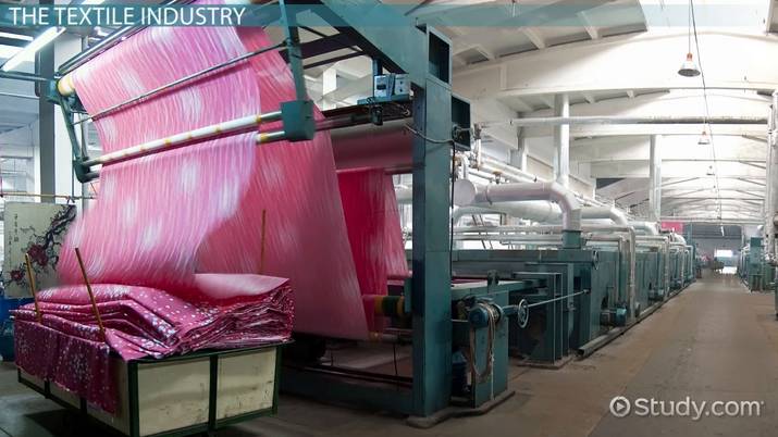 Industrial Textiles